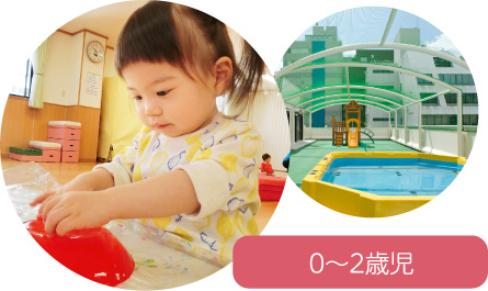 0～2歳時